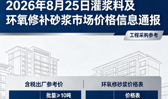 土默特左2026年8月25日灌浆料及环氧修补砂浆市场价格信息通报